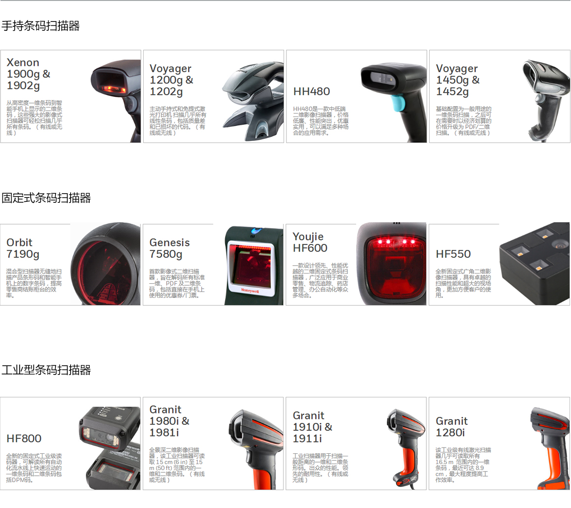 1561009178.jpg 03產(chǎn)品中心-霍尼韋爾1_05.jpg